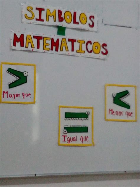 EnseÑanza Y Aprendizaje De Las MatemÁticas SÍmbolos MatemÁticos