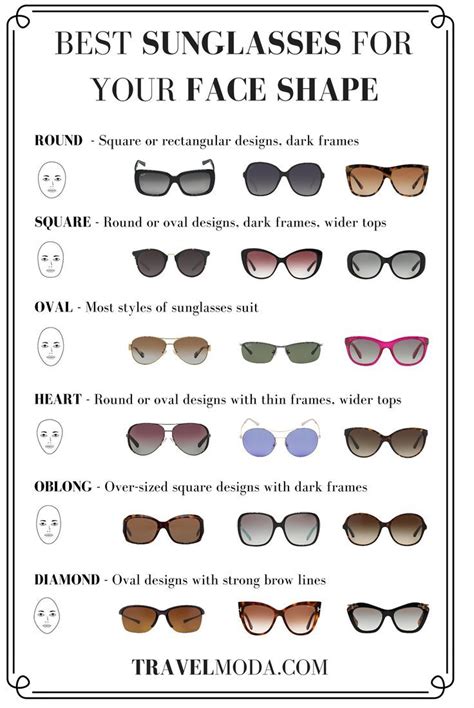 Ray Ban Shop On Twitter Womens Sunglasses Face Shape Glasses For