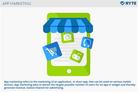 App Marketing Ryte Wiki The Digital Marketing Wiki