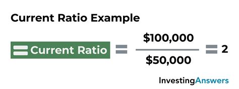 20 Key Financial Ratios InvestingAnswers