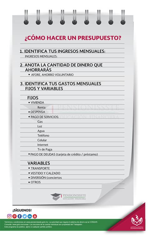 PENSIONISSSTE te enseña cómo hacer un presupuesto mensual Consejos