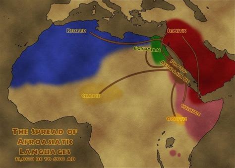 The origin of the Afroasiatic languages and peoples | by Allan_Situma ...