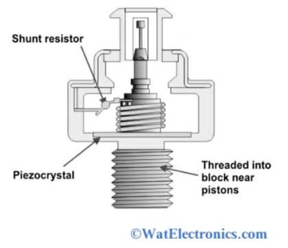 Knock Sensor Circuit Working Types Its Applications