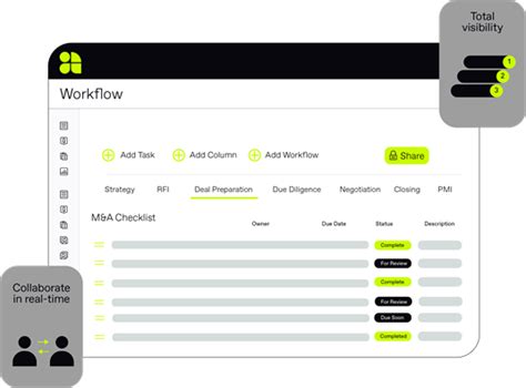 Data Rooms For Ipos Go Public With Confidence Ansarada