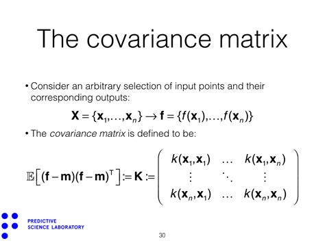 Covariance Matrix Infotactical