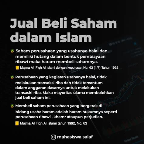 Foto Dakwah Hukum Jual Beli Saham Dalam Islam