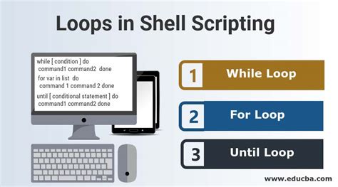 Loops In Shell Scripting 3 Useful Types Of Loops In Shell Scripting