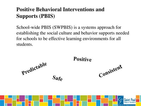 Ppt Positive Behavioral Interventions And Supports Pbis Powerpoint Presentation Id 5605860