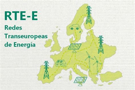 El Interconector Portugal Espa A En La Lista De Proyectos De Hidr Geno