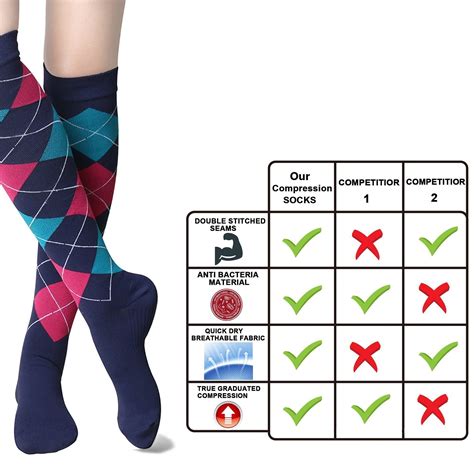 Fashion Compression Socks 20 30 Mmhg Graduated Knee High Support Stock Best Compression Socks Sale