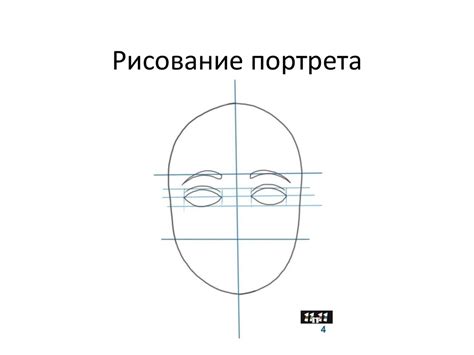 Рисование портрета - презентация онлайн