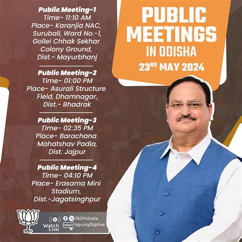 Bjp National President Shri Jp Nadda S Public Meetings In Odisha On