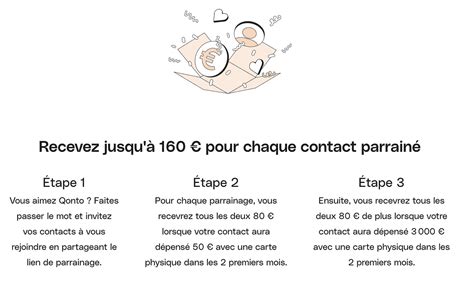 Code Promo Qonto 160 Offert Avec Mon Lien De Parrainage