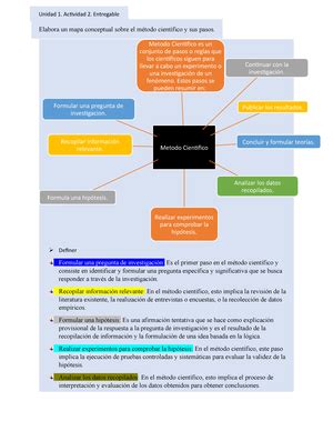 Unidad Actividad Pr Ctica De Laboratorio Entregable