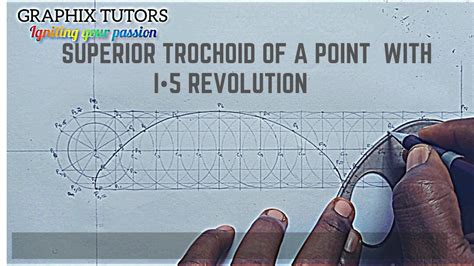 How to draw superior trochoid with 1½ one and half revolution in