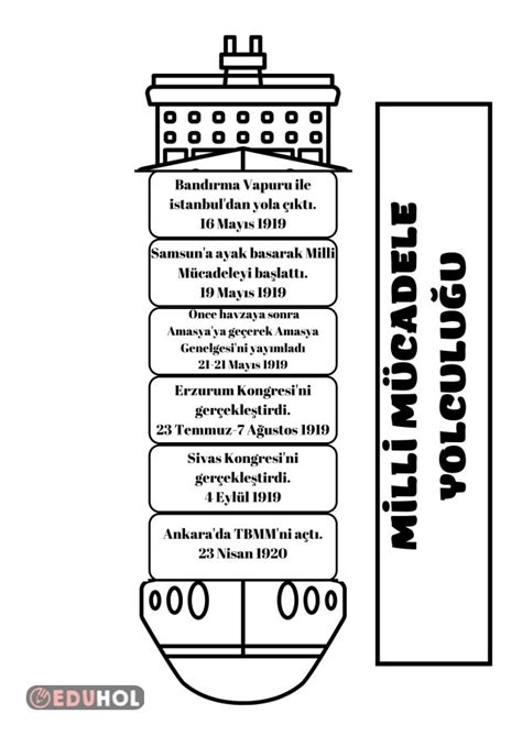 Milli Mücadele Etkinliği Eduhol Ders Videoları İzle Online Test Çöz