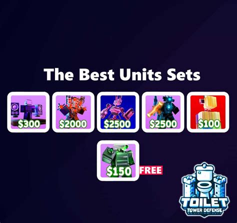 Toilet Tower Defense TTD | The Best Units Sets