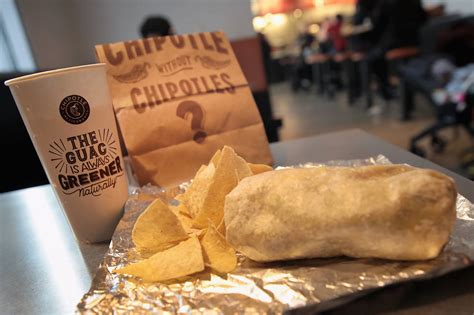 Chipotle How It Got Its ‘second Make Line To Work Barrons