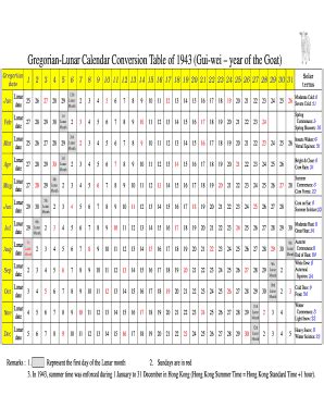 Convert Islamic Calendar To Gregorian Calendar All Holidays