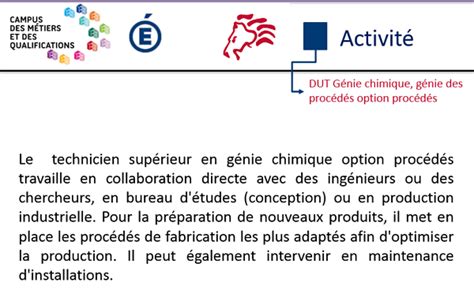 M Tier Op Rateur De Fabrication Sra Fpica Site De Bordeaux