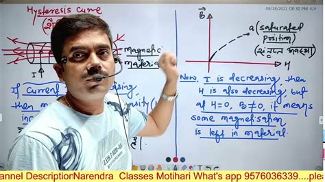 Hysteresis Loophysteresis Curve Explainedwhat Is Hysteresis Loop