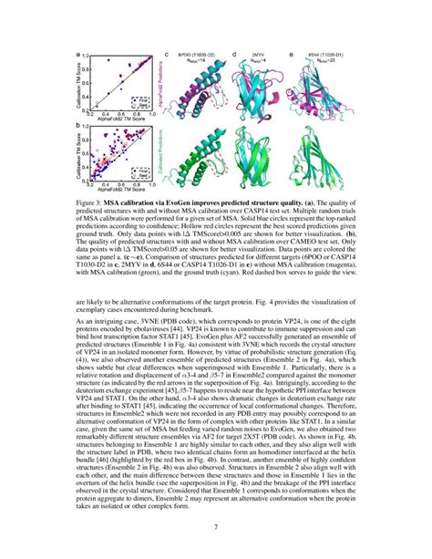 Few Shot Learning Of Accurate Folding Landscape For Protein Structure