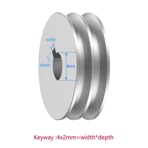 Eisenguss Keilriemenscheibe Doppelt V Rillen Scheiben F R A Profil