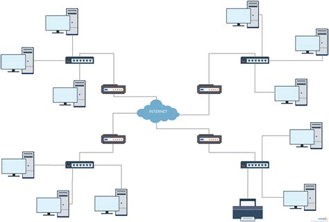 Topology Diagram Is One Of The Network Diagram Examples Click The