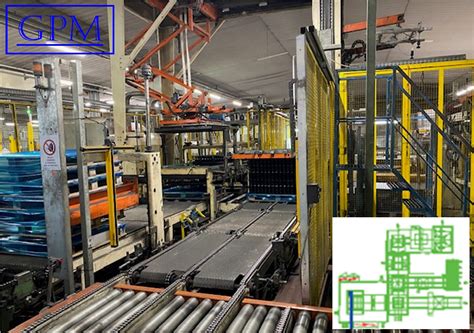 Full Automatic Palletizer Emmeti With Two Row Stacker GPM Gpmglass