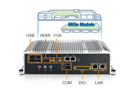 Multiple I O Fanless Embedded Computers Advantech