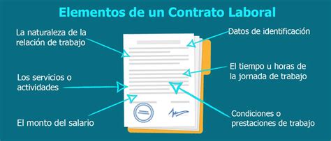 Significado De Contrato Individual De Trabajo Image To U