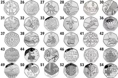 Here's the 50p coins that could be worth a lot more than 50p - CoventryLive