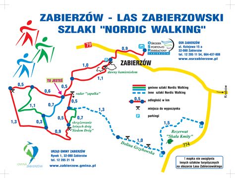 Szlaki Nordic Walking Gmina Zabierz W