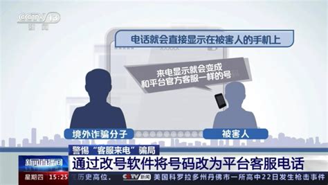 揭秘！境外诈骗电话是如何变成官方客服号码的国内海南网络广播电视台