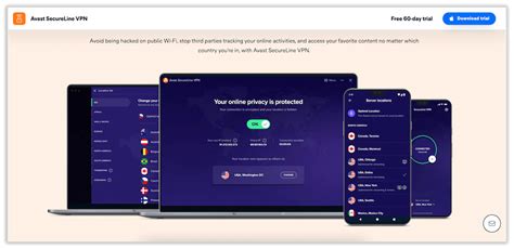 Avast Secureline Vpn Review Is The Vpn Secure