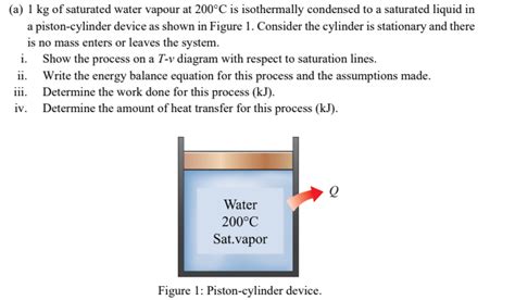 Solved A 1 Kg Of Saturated Water Vapour At 200C Is Chegg