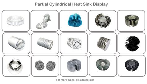 Cylindrical Heat Sink,Custom Heat Sinks Supplier & Manufacturer-Wellste
