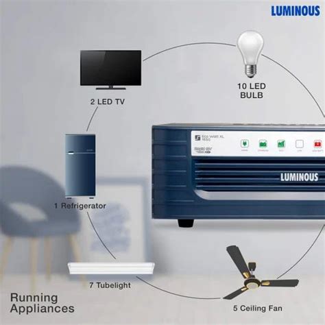 Luminous Rapid 1650 12v Power Inverter For Home LED At Rs 9000 Piece