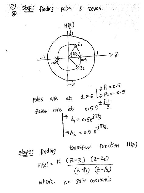 Solved Given A System H Z Whose Pole Zero Plot Is Shown Below