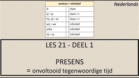 Nt Les Tijden Presens Onvoltooid Tegenwoordige Tijd Ott