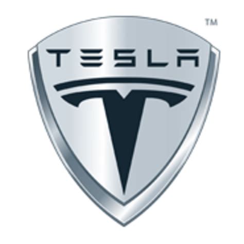 Tesla Stock History | Kaggle