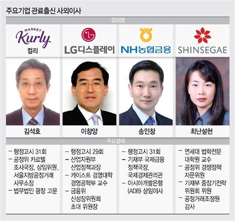 올해도 사외이사 러시기재부·공정위 출신 기업行 잇따라 아주경제