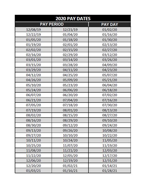 State Of Delaware Pay Raises Gillie Maitilde