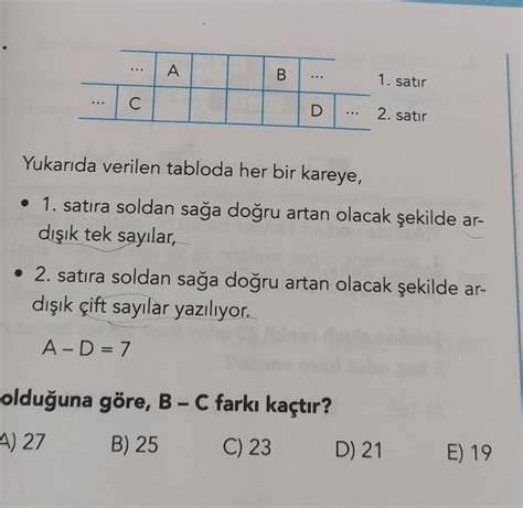 Tyt matematik sorusu lütfen anlatarak çözer misiniz boş cevaplar