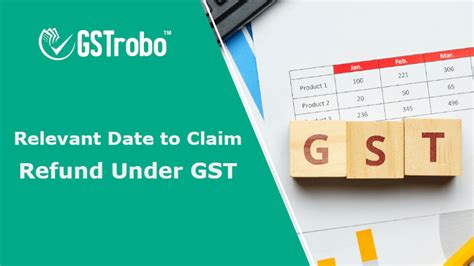 Relevant Date To Claim Refund Under Gst Blog