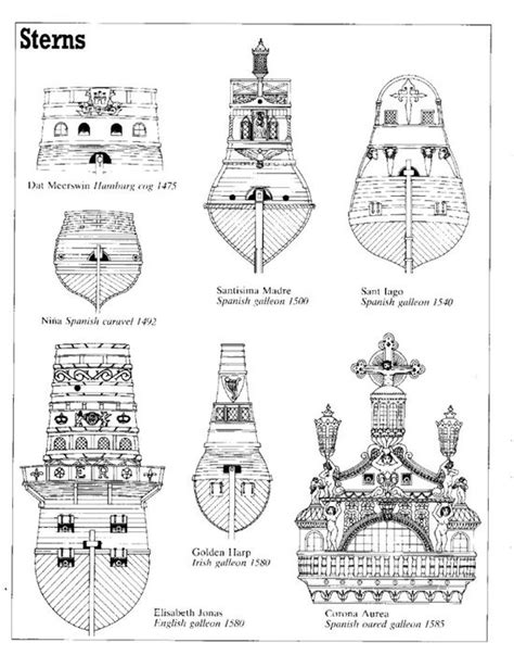 Free Plans Tall Ships Model Sailing Ships Pirate Ship Model Old