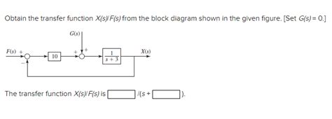 Solved Obtain The Transfer Function X S F S From The Block Chegg