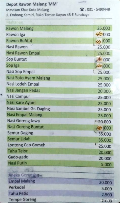 Selalu Diperbarui Menu Depot Rawon Malang MM Genteng Surabaya