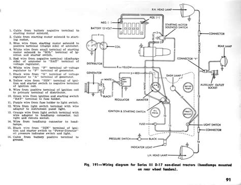 Allis Chalmers 180 Wiring Diagram