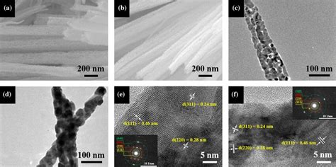 Morphologic Characterizations Of Co O And Zn Co O Sem Images Of Pure